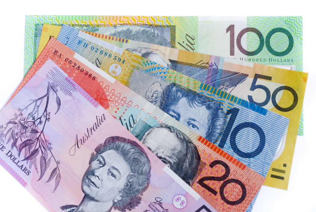 Australian Dollar -most expensive currency