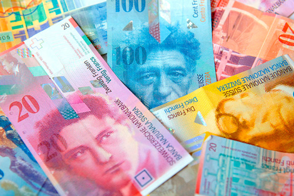 Swiss Franc -most expensive currency
