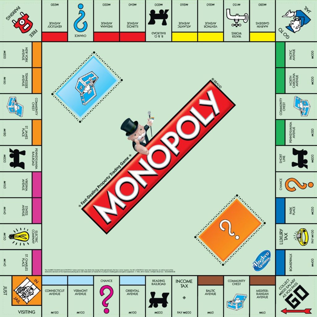 drinking games for 2 people - Monopoly